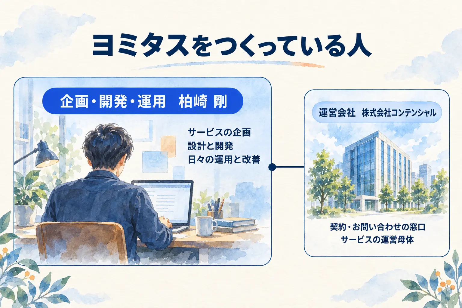 ヨミタスをつくっている人。企画・開発・運用は柏崎 剛（サービスの企画、設計と開発、日々の運用と改善）。運営会社は株式会社コンテンシャル（契約・お問い合わせの窓口、サービスの運営母体）。